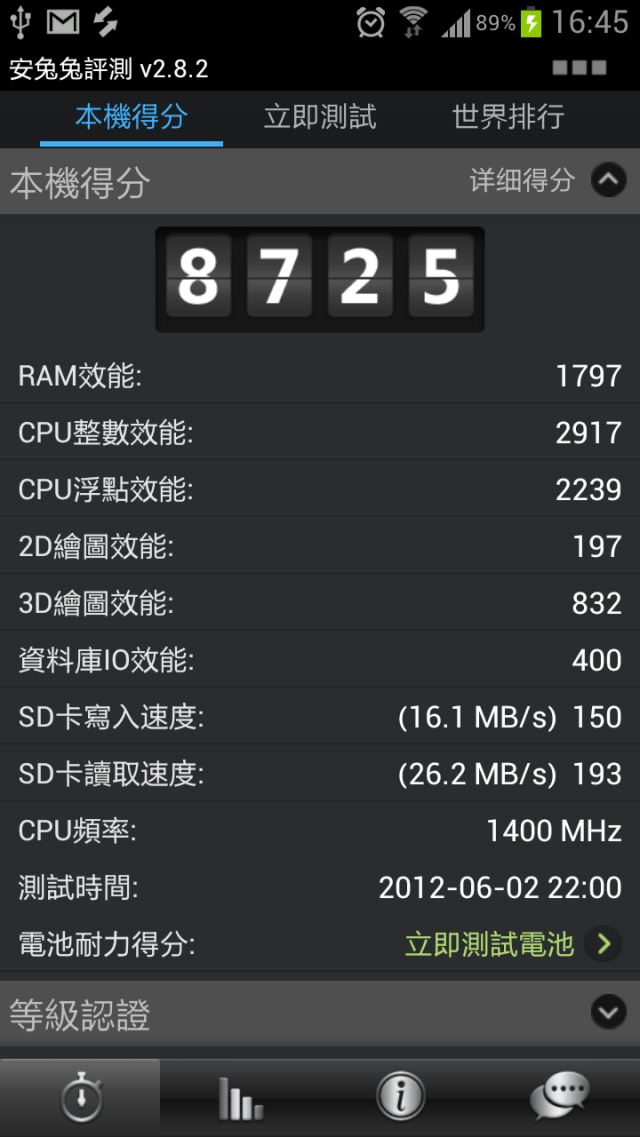 <開箱文>第一隻智慧型手機 Galaxy S3 ~驚"艷"自然 懂得你我~