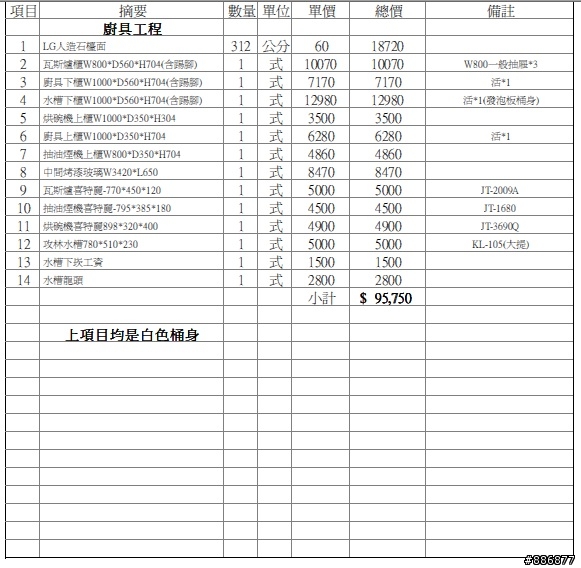 請問室內16坪(含陽台)，估價單合理嗎