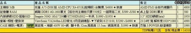 自組的電腦(主機+螢幕)，請大大幫忙看看