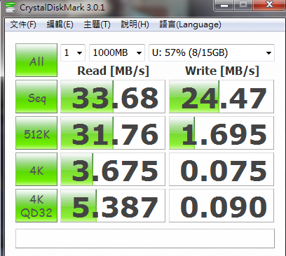 小白的改裝文第一發-自製USB 3.0機殼
