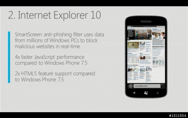 【實況】Micosoft WP8發表會!!!!!
