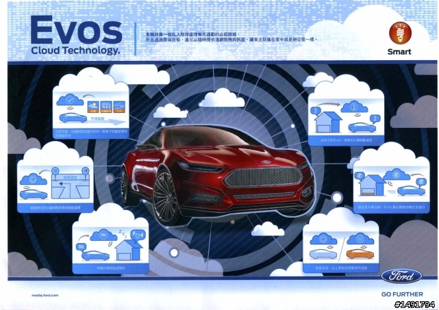 【Ford @ Computex 2012】Go Further-阿斯拉、夥計不是夢