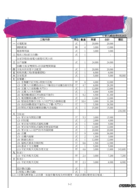 請問各位這份報價單是否合理