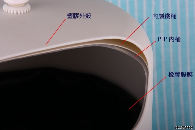ＲＯ逆滲透淨水器的選擇 – 儲水桶篇