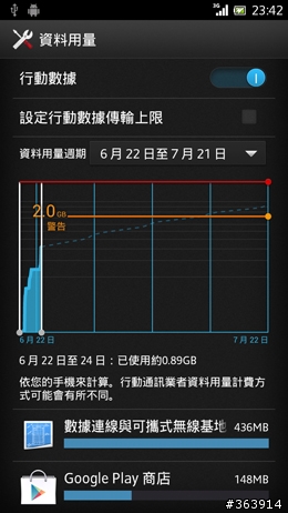 夏日炎炎   Xperia S 升級冰淇淋正好～