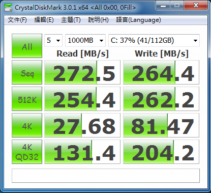 SanDisk Exteme 120GB SATA 2測試