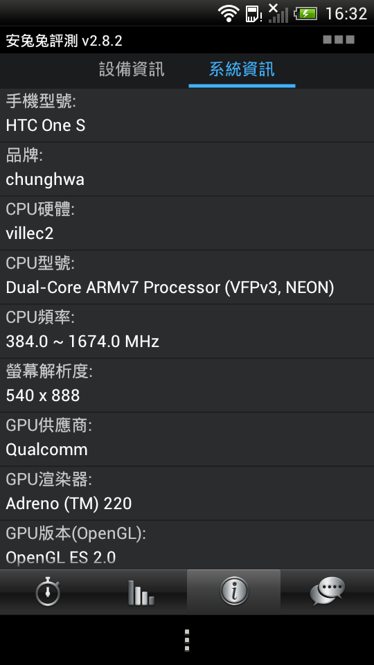 {一萬三}非常不專業的One S開箱文