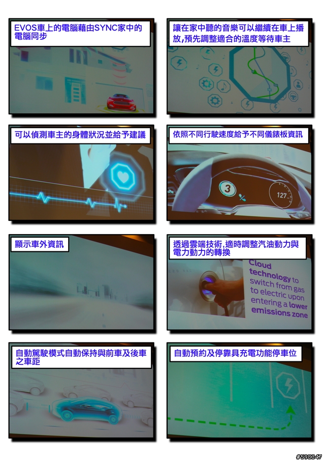 由我來體驗Go Further 科技魅力