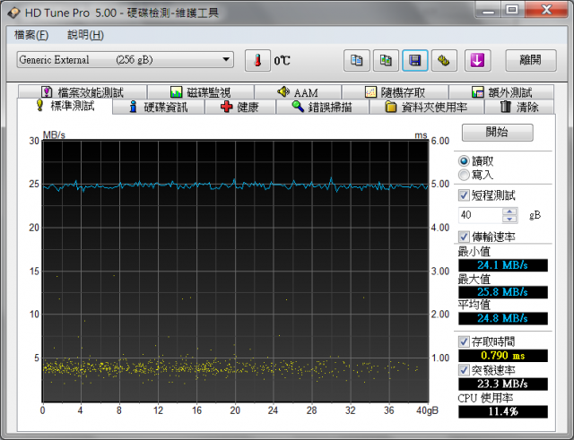 美光 M4 SSD 256GB複製系統碟失敗,速度還超慢,求救!
