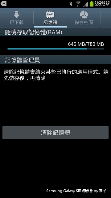 [SIII柚子詳細測試報告]聲‧體‧厲‧行--Galaxy SIII i9300