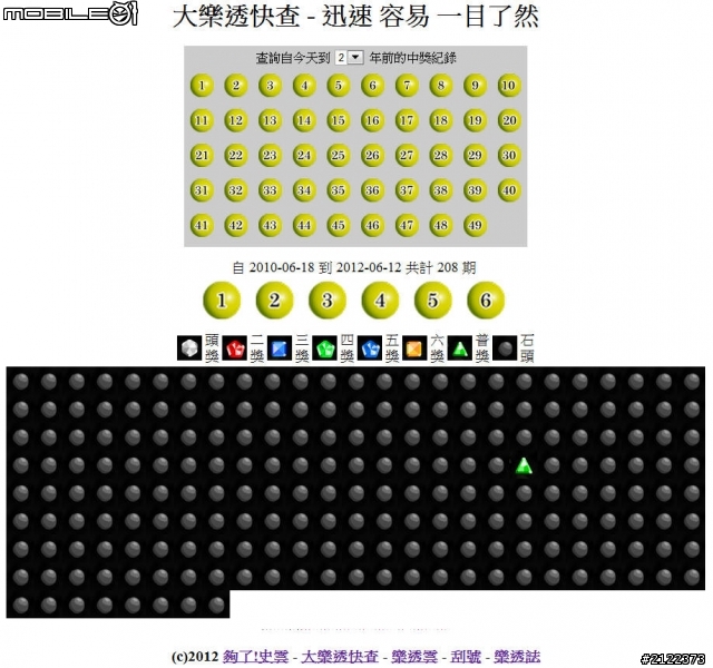 關於大樂透幾個好用的網頁工具