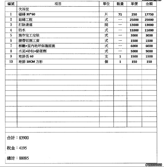 請問乾濕分離的費用要多少才合理?(內有廠商報價)