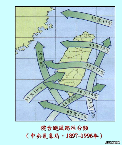 請問 氣象局如何知道雨量 達1500毫米