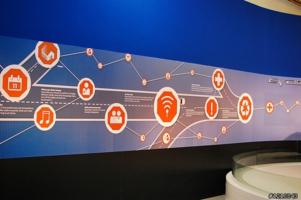 Ford NEW FOCUS MK3全新外觀 及 Ford @ Computex 2012 SYNC系統 分享