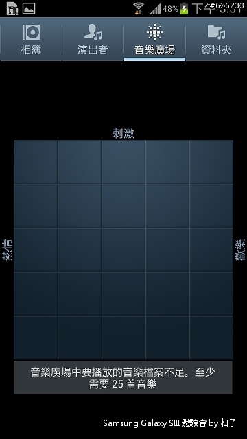 [SIII柚子詳細測試報告]聲‧體‧厲‧行--Galaxy SIII i9300