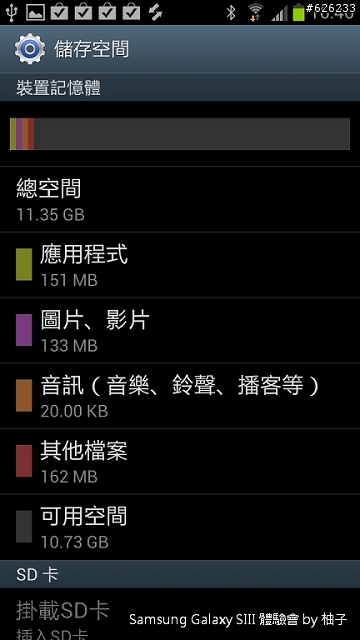 [SIII柚子詳細測試報告]聲‧體‧厲‧行--Galaxy SIII i9300