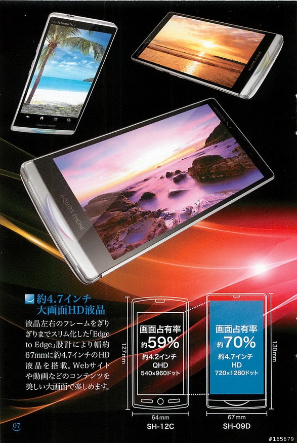 docomo SH-09D (AQUOS PHONE ZETA) by SHARP 宣傳用小冊子共28頁正式公開