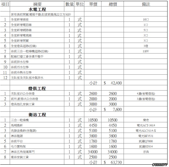 請問室內16坪(含陽台)，估價單合理嗎