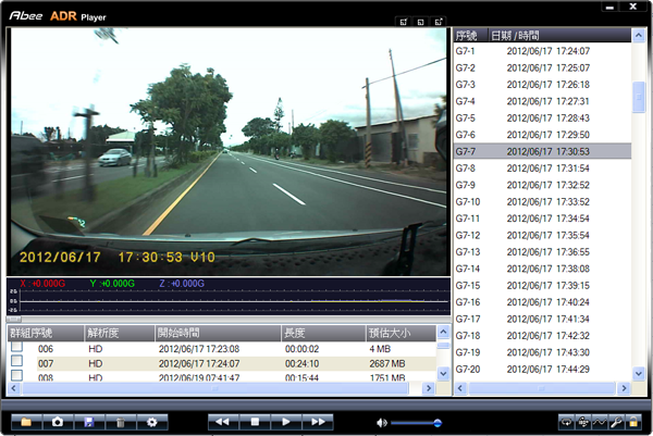 【試用記錄】Abee V10