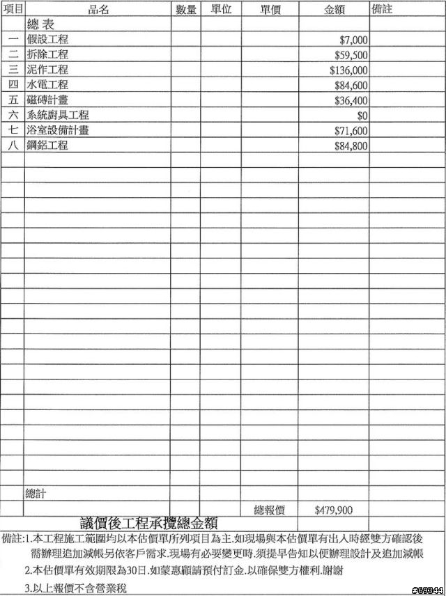 請大家幫我看看這份裝潢估價單是否合理?