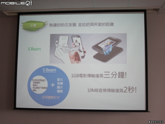 Samsung galaxy s3 Facebook粉絲體驗會