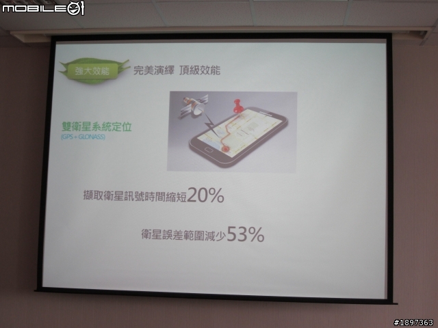 Samsung galaxy s3 Facebook粉絲體驗會
