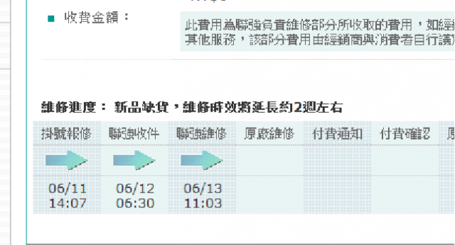s3我中機王，原來聯強也沒現貨可換?已解決