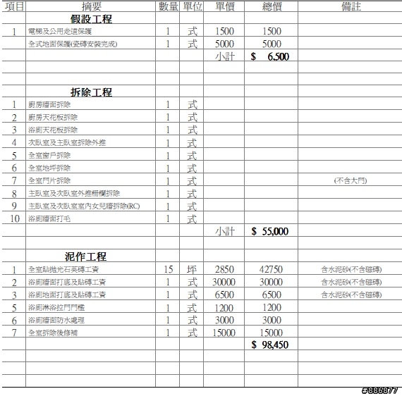 請問室內16坪(含陽台)，估價單合理嗎