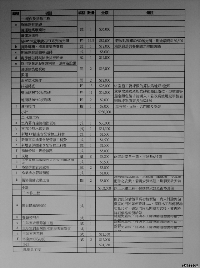 這份估價單合理嗎?
