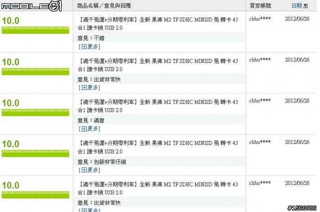 在超級商城買到不好的商品 卻意外看到店家疑似在自己洗滿意度分數(有圖)