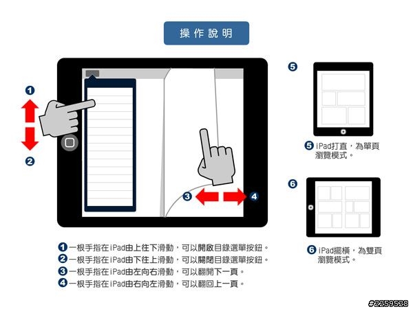 Mr.Pig4-上班豬頭天電子書App開發心得