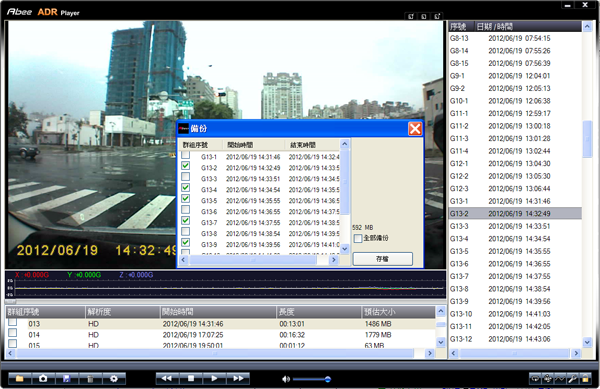 【試用記錄】Abee V10