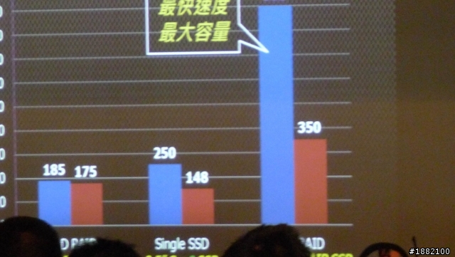 Beat It!! 電競沙場英雄集結 王者齊聚征服世界-台北場