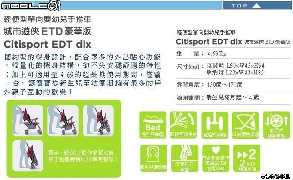 GRACO Citi Lite R DX & Citi Lite R ST雙向輕量型推車