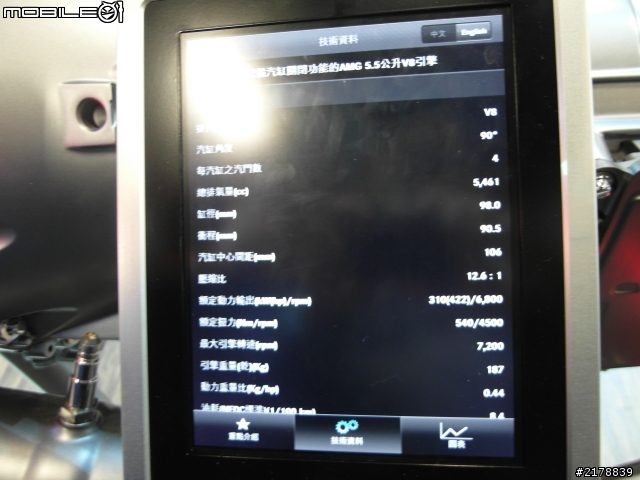 2011台北世貿汽車展 有正妹