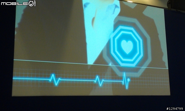 Ford 2012全新計畫體驗Go Further 科技魅力 會後小小心得體驗感