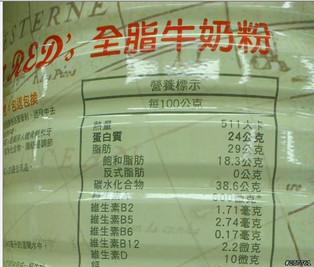 [附圖]市售奶粉蛋白質含量標示方式不一??
