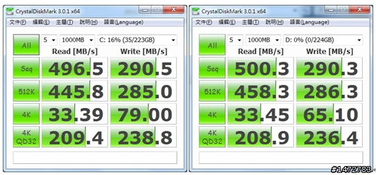 [測試] SanDisk Extreme SSD 240GB