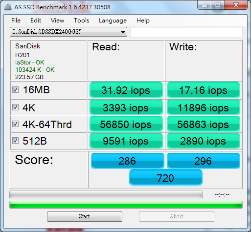 [測試] SanDisk Extreme SSD 240GB