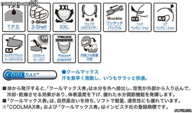 [開箱] 質感與實用3/4再進化– 全新OGK AVAND-II 素白