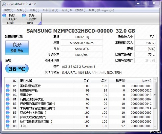 【試用】嶄新生活就從 Sony Ultrabook 開始