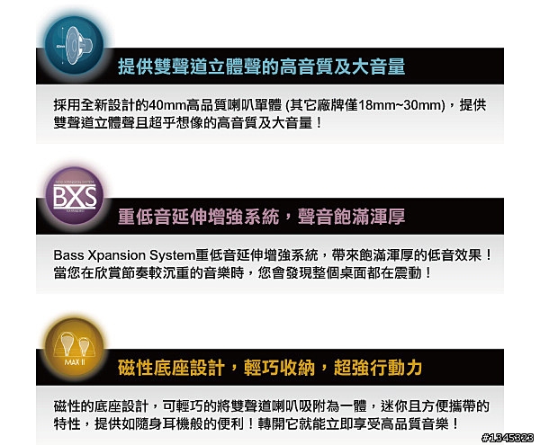 [比較]請問"X-Mini MAX II"和"GX Gaming SP-i250G"