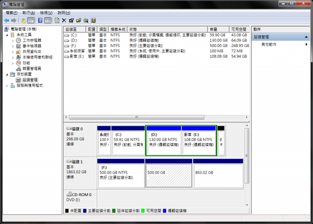 [已解決] Win7重灌，Ghost及PM後，另一顆硬碟只出現一個分割區！