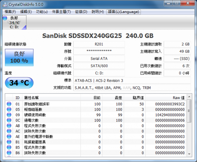 [測試] SanDisk Extreme SSD 240GB