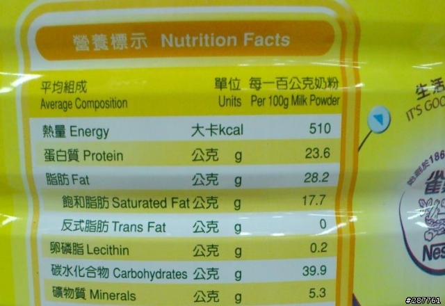 [附圖]市售奶粉蛋白質含量標示方式不一??