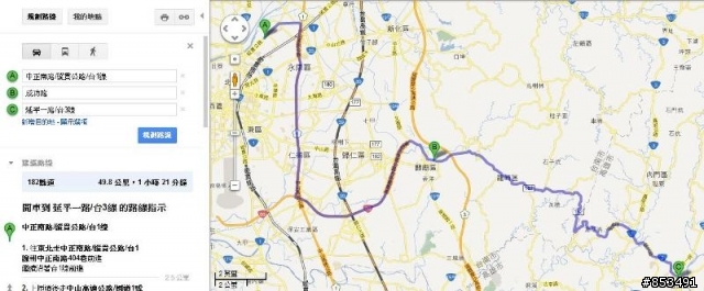 Subaru XV 2.0 i  油耗分享