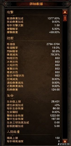 累~武僧煉獄全破了!