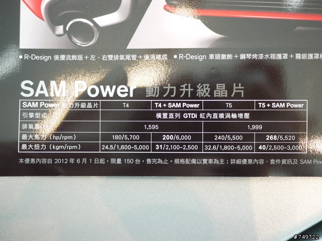 [中毒文-開箱] 賞車不用錢，小心中毒即可，若需解毒尚需百多萬，S60動力外觀免費雙升級