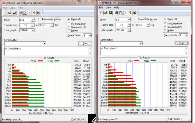 美光M4 256G VS OCZ vertex 4
