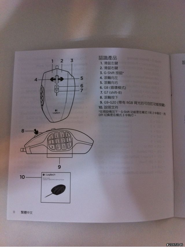 [開箱]羅技遊戲滑鼠G600